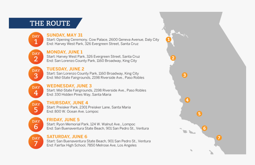 Aids Lifecycle Route 2018, HD Png Download, Free Download