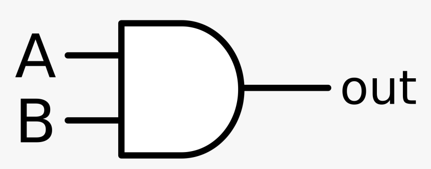 Logic Gate, HD Png Download, Free Download