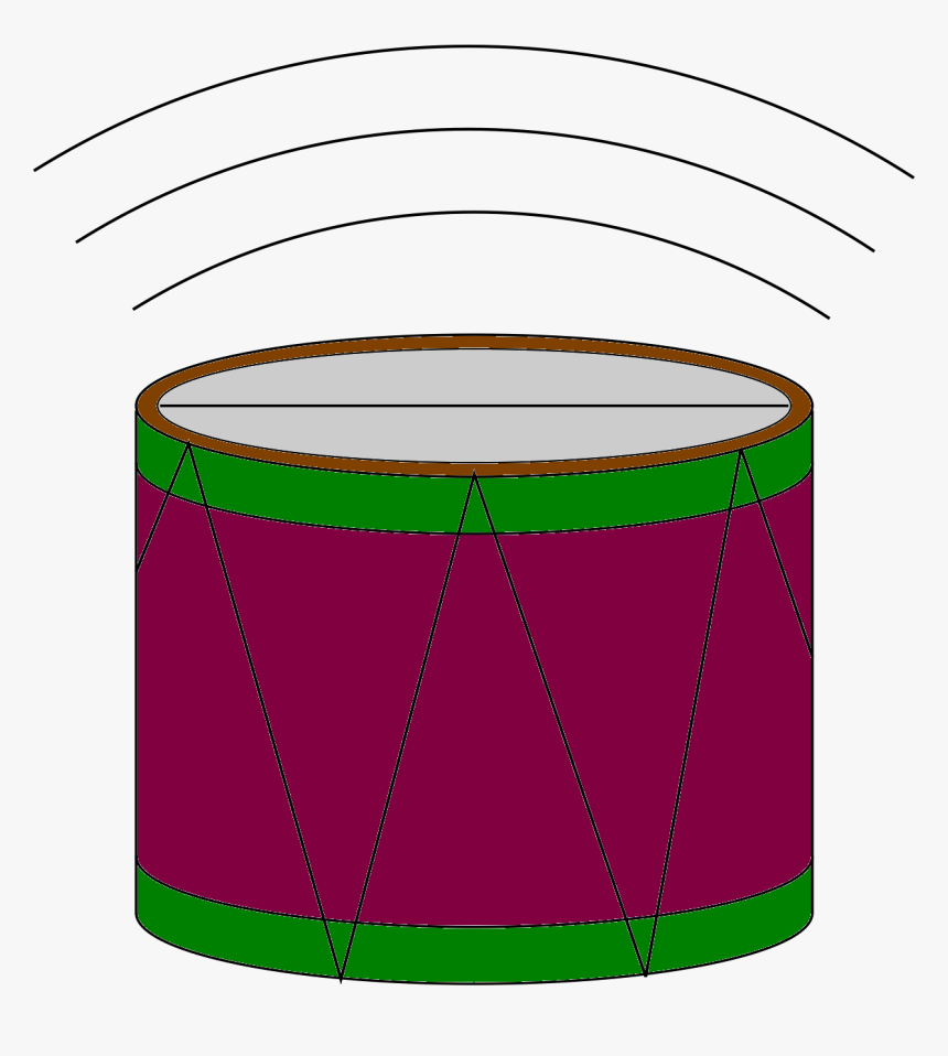 Sound Wave Clipart Physics Wave - Circle, HD Png Download, Free Download