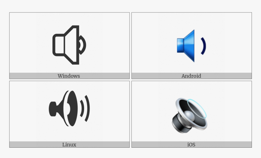 Speaker With One Sound Wave On Various Operating Systems, HD Png Download, Free Download