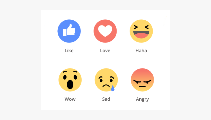 Facebooks New Emojis - Facebook Emoji, HD Png Download, Free Download