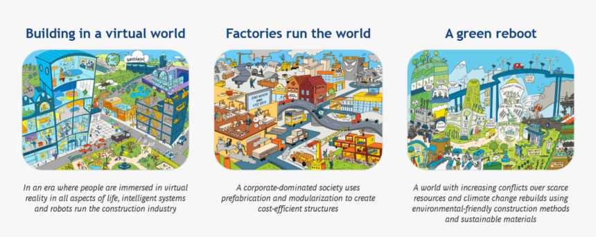 Climate Change Building Industry, HD Png Download, Free Download