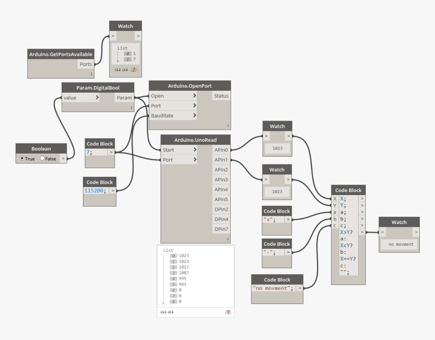 Diagram, HD Png Download, Free Download