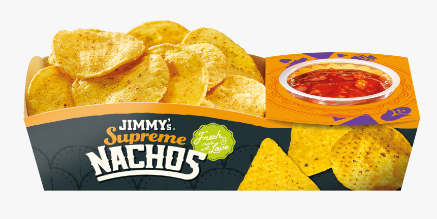 Pathe Nachos, HD Png Download, Free Download