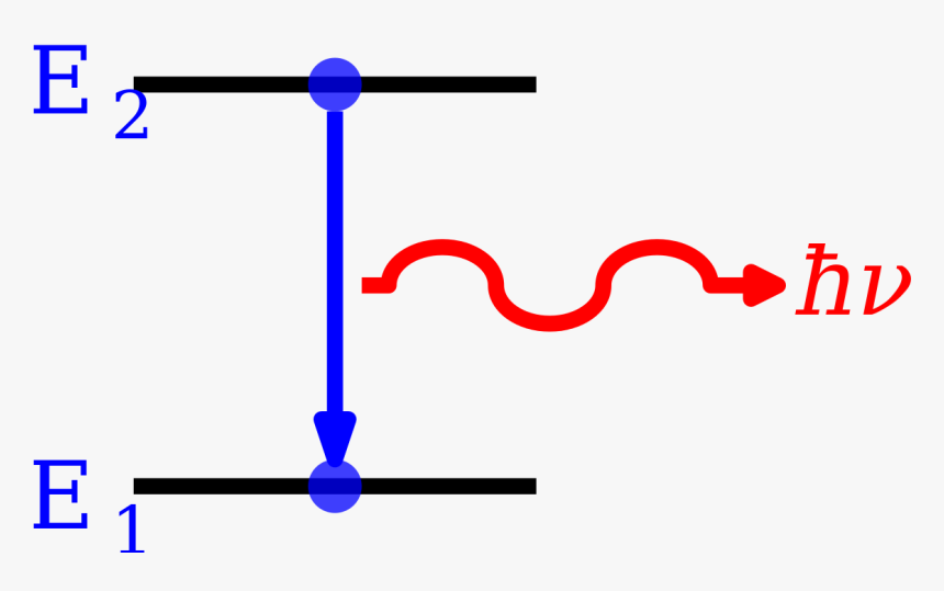 absorption-and-emission-spectra-chemistry-class-11-structure-of-atom