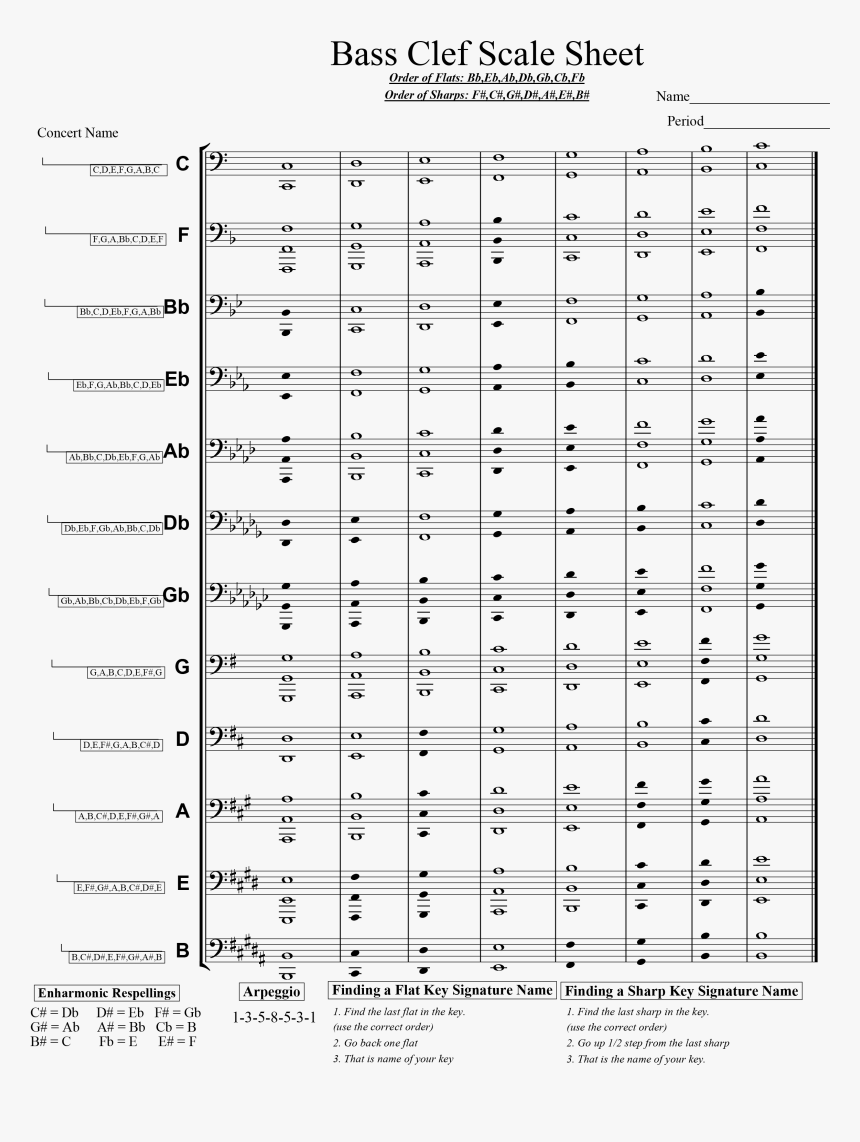 Number, HD Png Download, Free Download