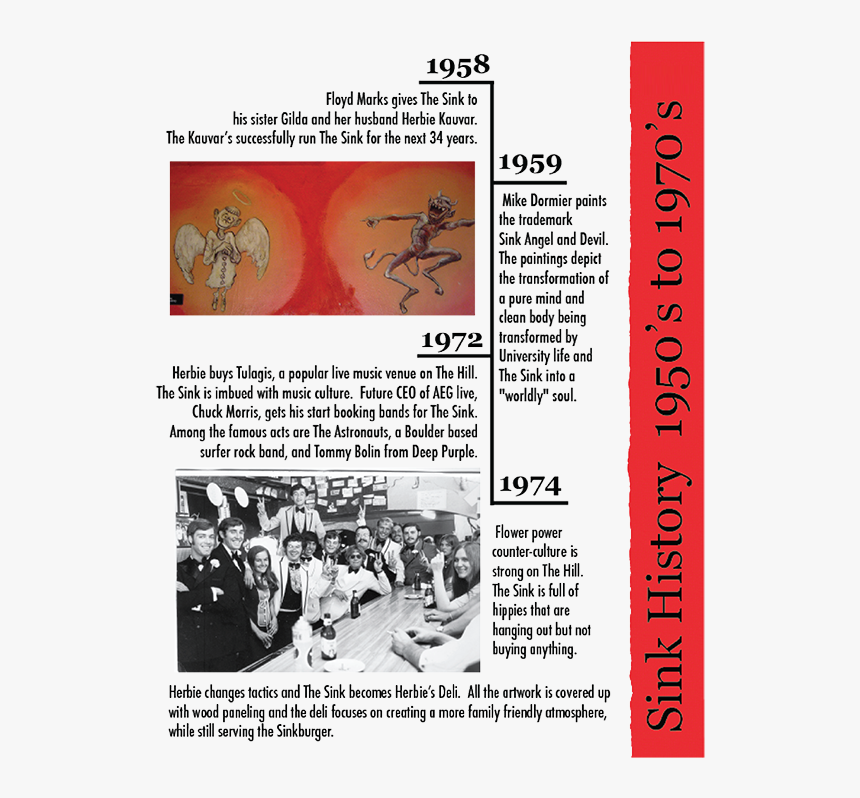 The Sink Timelines 1950 1970 - Poster, HD Png Download, Free Download