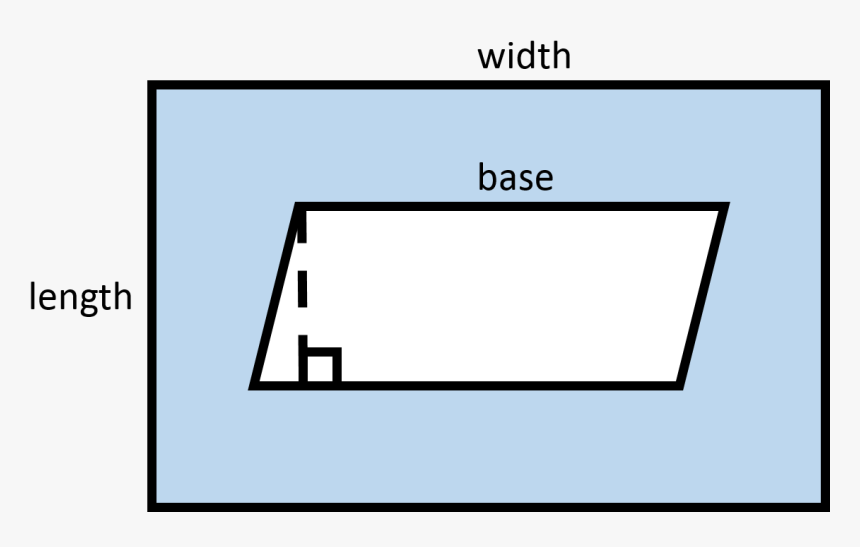 Diagram, HD Png Download, Free Download