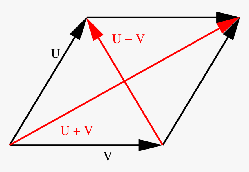 / Images/rhombus - Heiligtümer Des Todes Zeichen, HD Png Download, Free Download