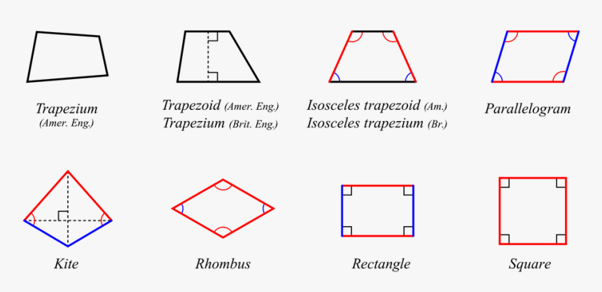 Picture - Quadrilaterals, HD Png Download, Free Download