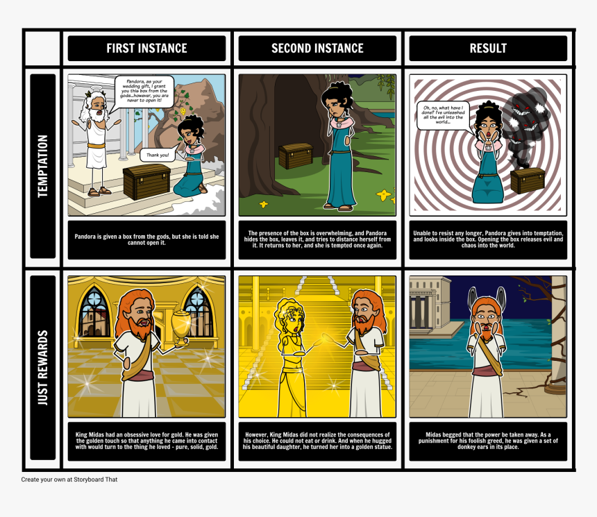 Pandora's Box Myth Storyboard, Hd Png Download - Kindpng