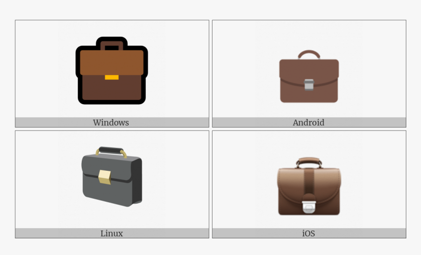 Briefcase On Various Operating Systems - Briefcase, HD Png Download, Free Download