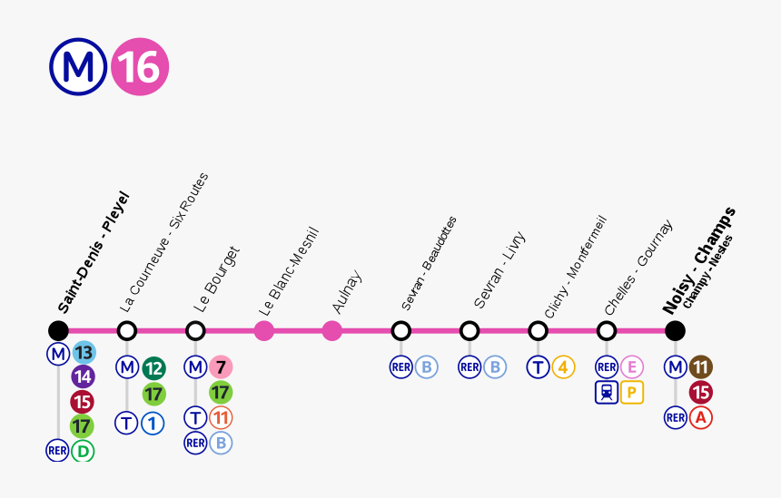 Metro Paris M16-planv2 - Paris Métro Line 14, HD Png Download - kindpng
