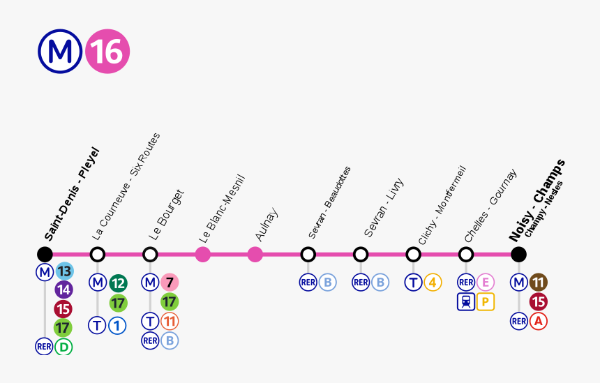 Metro Paris M16-planv2 - Paris Métro Line 14, HD Png Download, Free Download