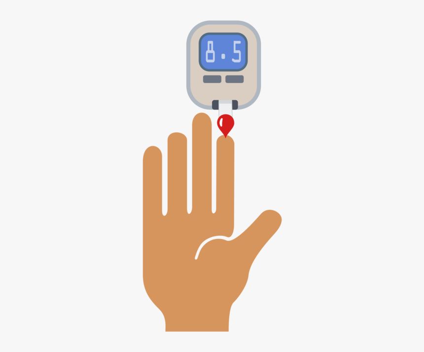 Thumb,hand,wrist - Blood Test Png, Transparent Png, Free Download