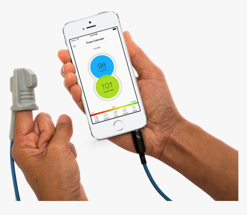 Phone Oximeter, HD Png Download, Free Download