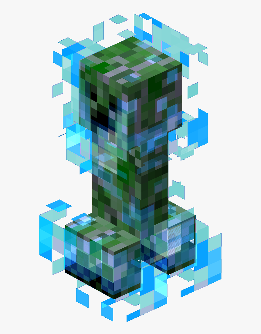 Featured image of post Creeper Png Images They must be uploaded as png files