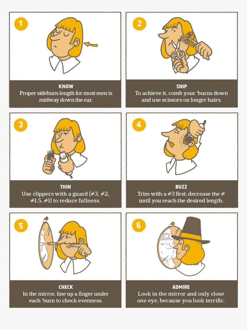 Faq How To Trim My Sideburns - Have A Shower Now, HD Png Download, Free Download