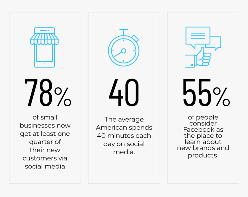 Social Media Stats - Parallel, HD Png Download, Free Download