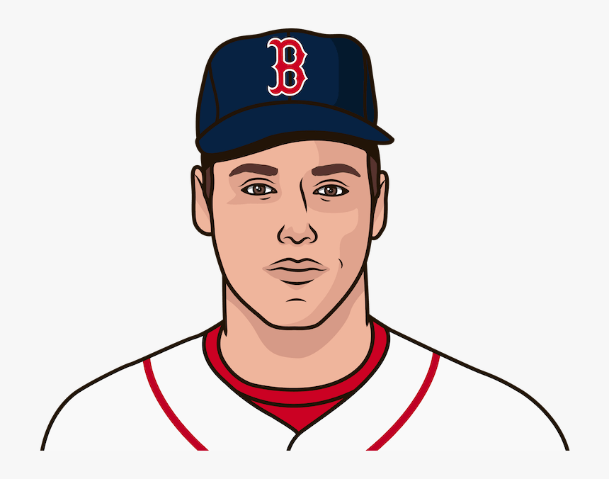 Boston Red Sox B, HD Png Download, Free Download