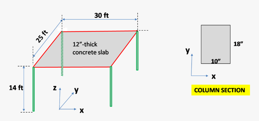 Diagram, HD Png Download, Free Download