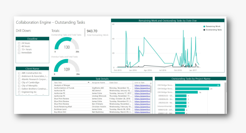 Reporting Solutions, HD Png Download, Free Download