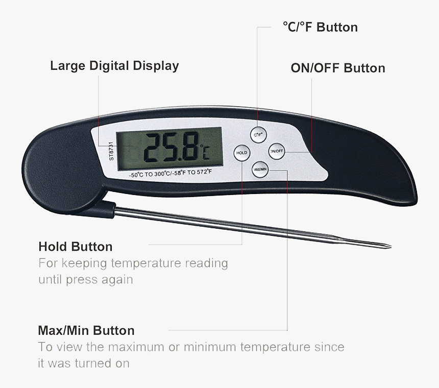 Bathroom Scale, HD Png Download, Free Download