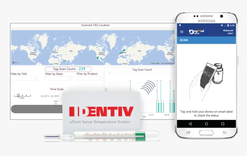 Identive Group, Inc., HD Png Download, Free Download