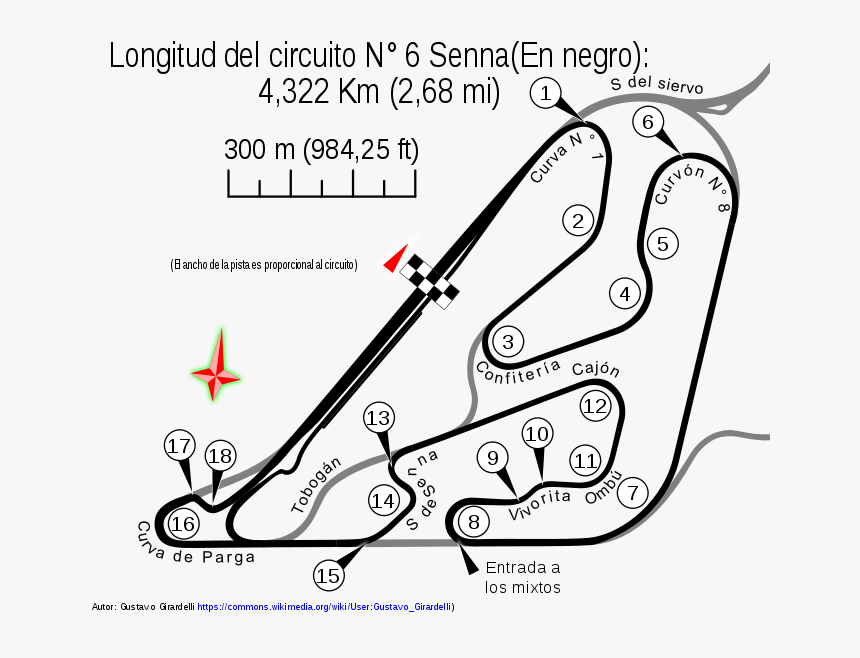 Autódromo Oscar Y Juan Gálvez Circuito N° 6 Por Senna, HD Png Download, Free Download