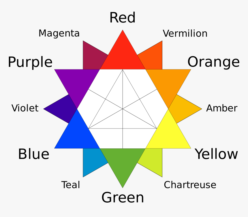 Color Wheel Png, Transparent Png, Free Download