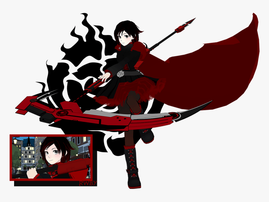 Rwby Jp Ruby Profile, HD Png Download, Free Download