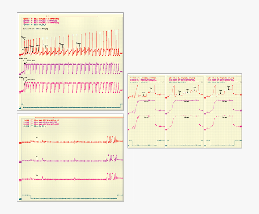 Waveform Captures And Analysis, HD Png Download, Free Download