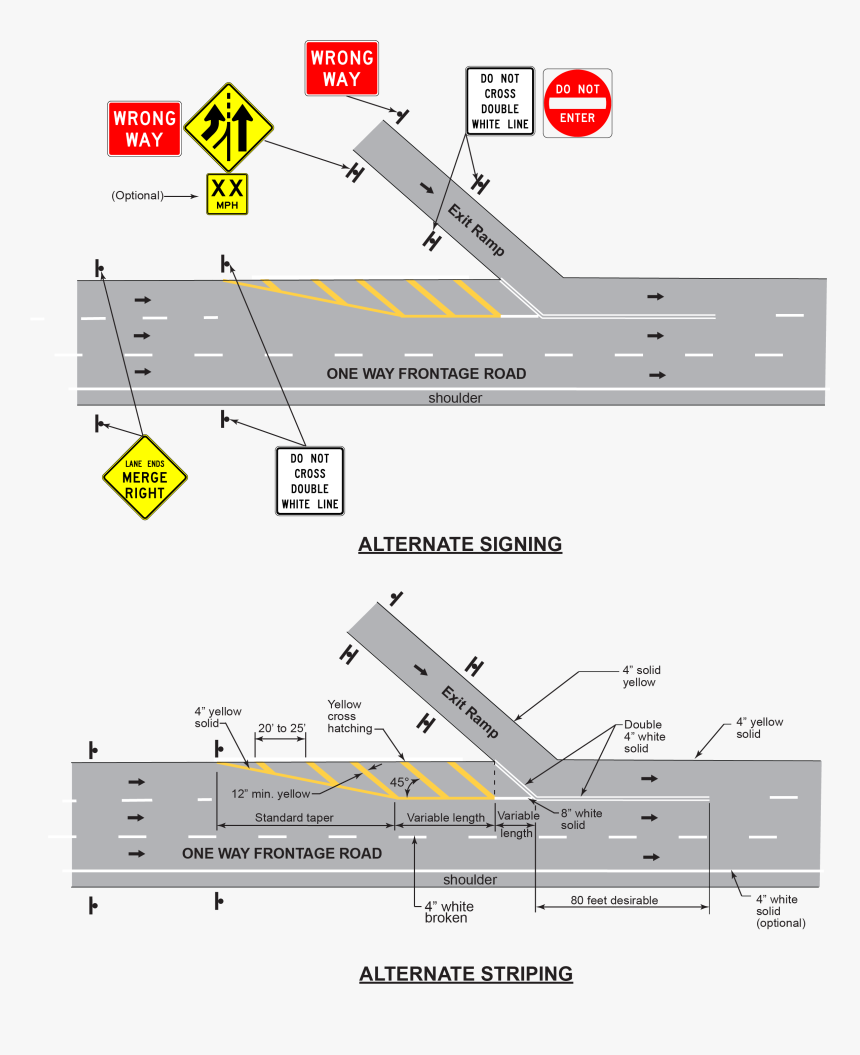 Alternate Signing And Striping For Off Ramp
from Controlled, HD Png Download, Free Download