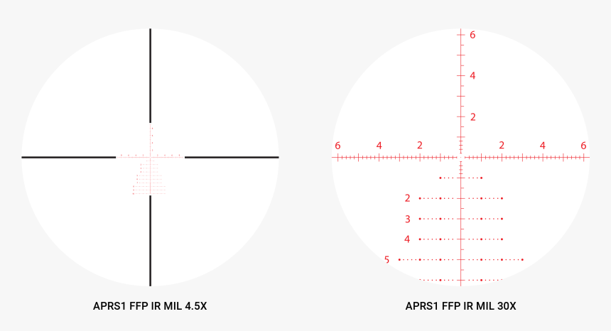 Reticle Png, Transparent Png - kindpng