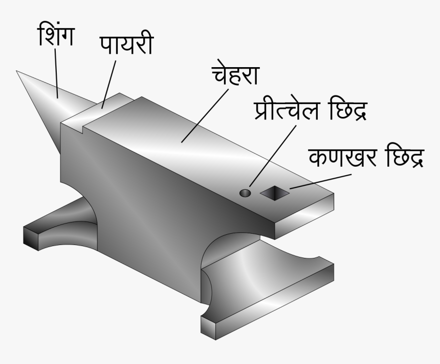 Anvil Png, Transparent Png, Free Download