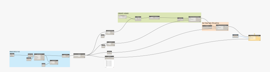 Diagram, HD Png Download, Free Download