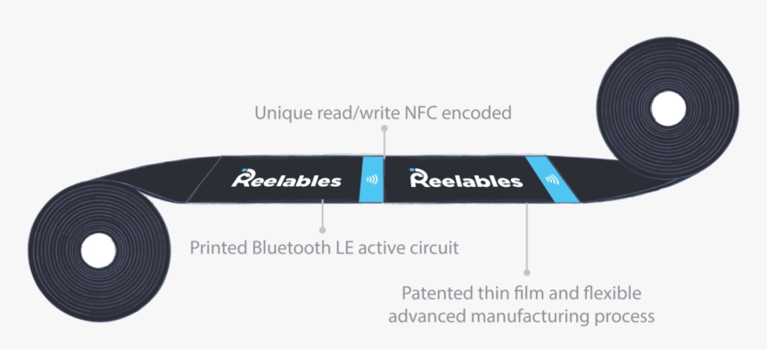 Il Tape Tech - Snowkiting, HD Png Download, Free Download