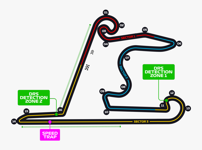 Shanghai International circuit. Shanghai circuit. Shanghai Tianma circuit.