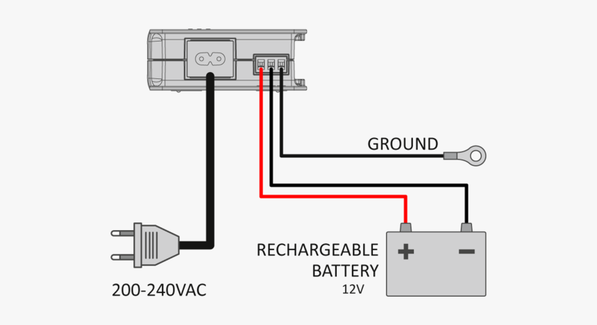 Diagram, HD Png Download, Free Download