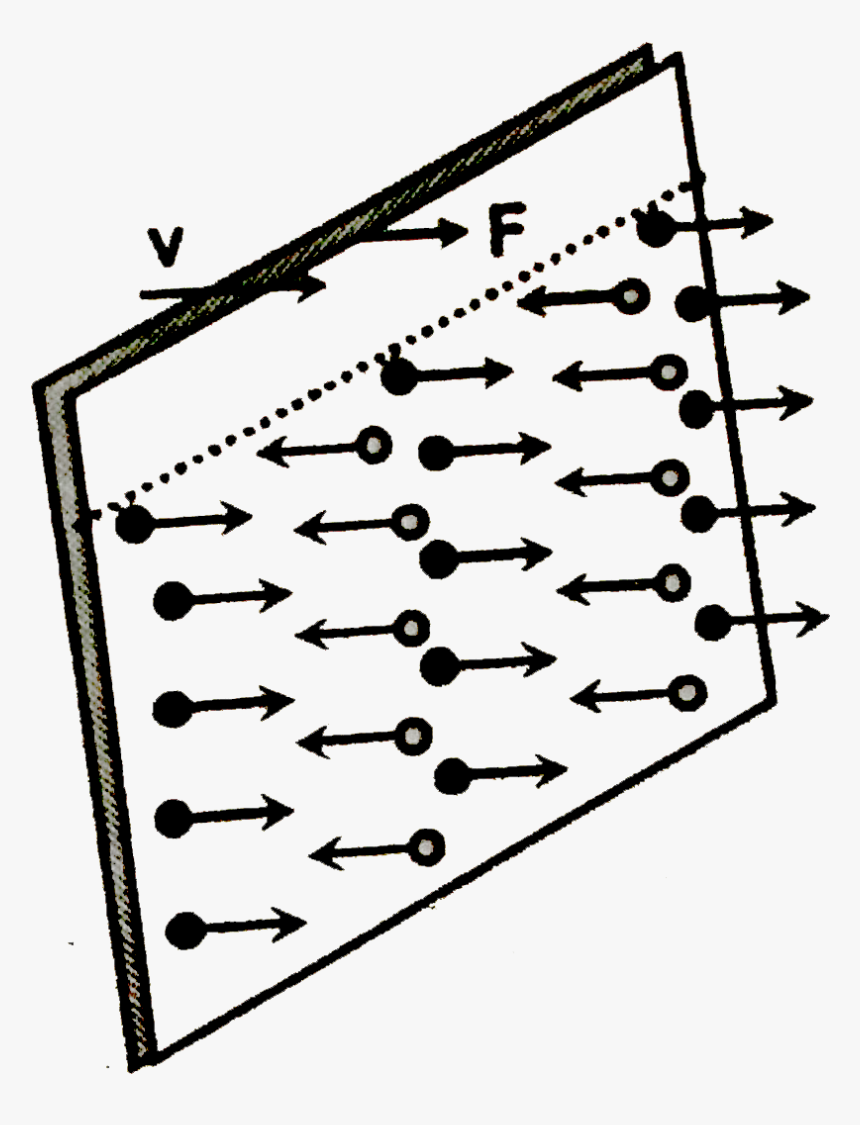 Parallel, HD Png Download, Free Download