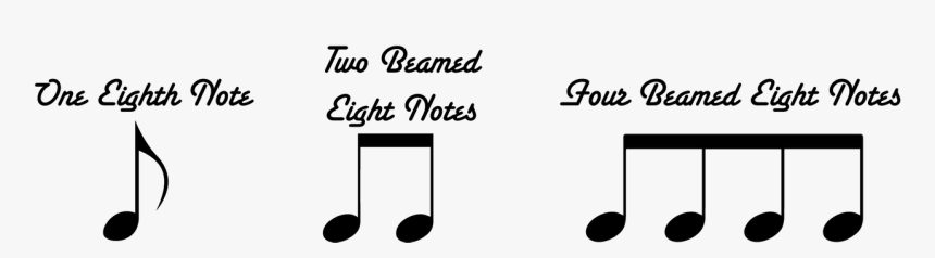 Eighth Note Beaming - Johnny Cupcakes Shirts, HD Png Download, Free Download