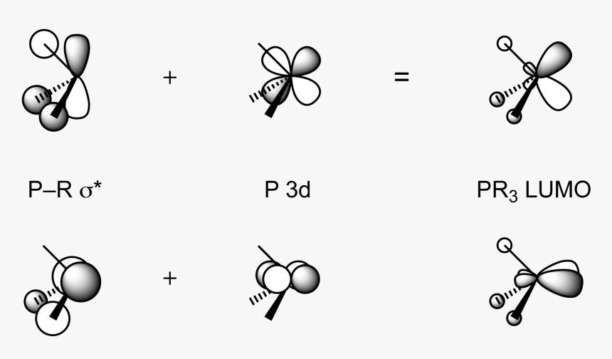 Connelly Orpen Pr3 Pi Acceptor Orbitals - Pph3 Pi Acceptor, HD Png Download, Free Download