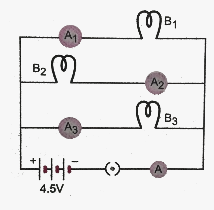 Diagram, HD Png Download, Free Download