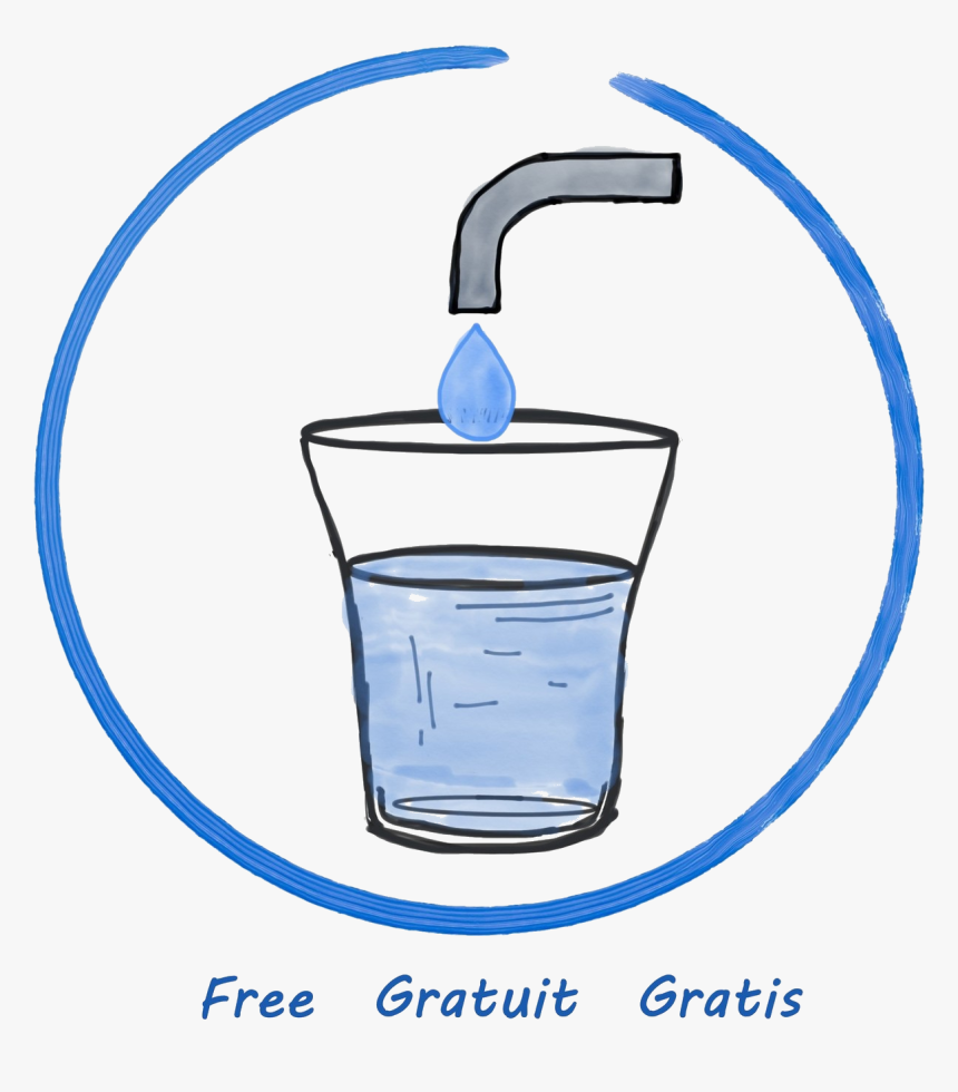 List Of Restaurants And Bars That Serve Free Tap Water - Free Tap Water In Belgium, HD Png Download, Free Download