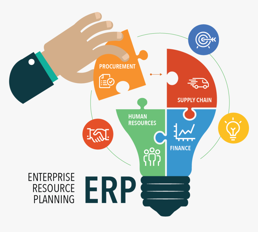 B e r p. ERP-система. Планирование ресурсов предприятия. ERPT. ERP (Enterprise resource planning).