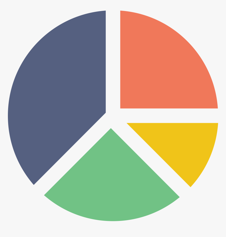 Pie Chart - Pie Chart Icon Png, Transparent Png, Free Download