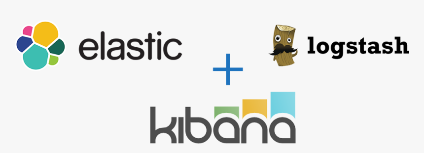 Elk - Elk Elasticsearch Logstash Kibana, HD Png Download, Free Download