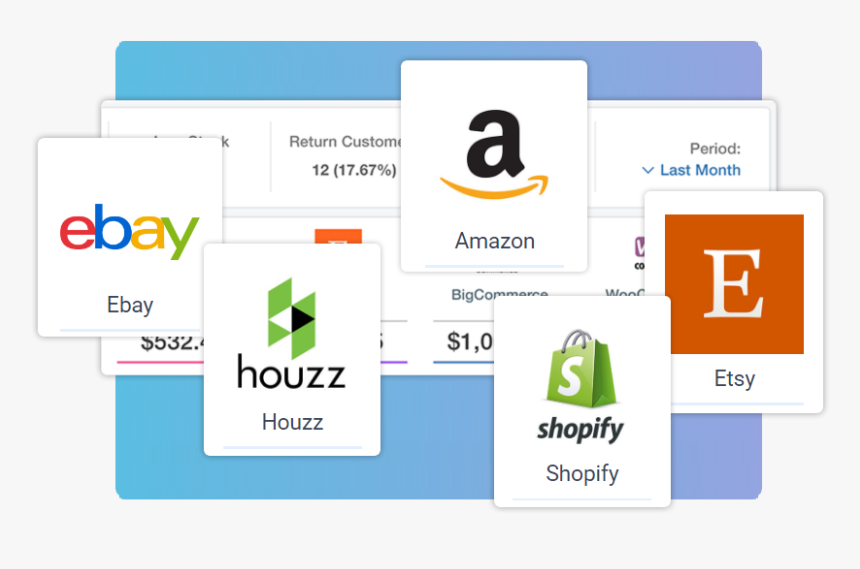 Multichannel Management Software Multiple Marketplace - Shopify, HD Png Download, Free Download