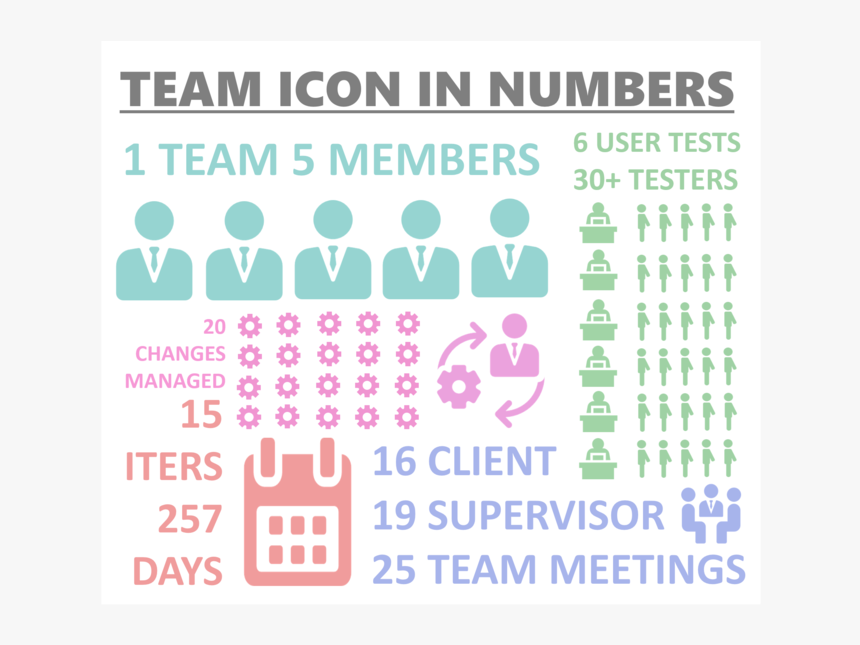 Icon Project In Numbers - Kresleny Tuning, HD Png Download, Free Download