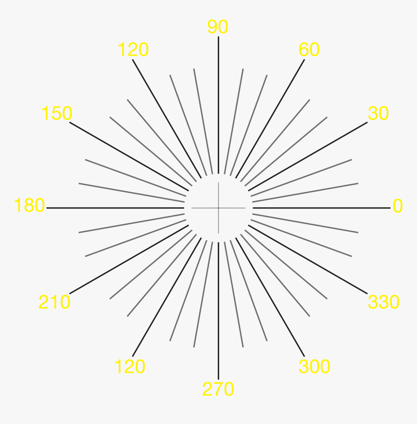 Transparent Protractor Png - Circle, Png Download, Free Download